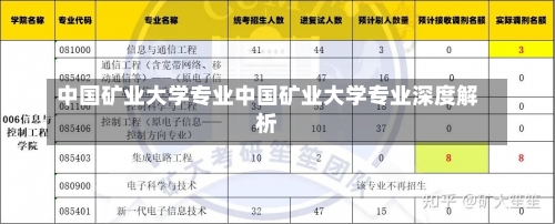 中国矿业大学专业中国矿业大学专业深度解析-第2张图片-记录生活每一天