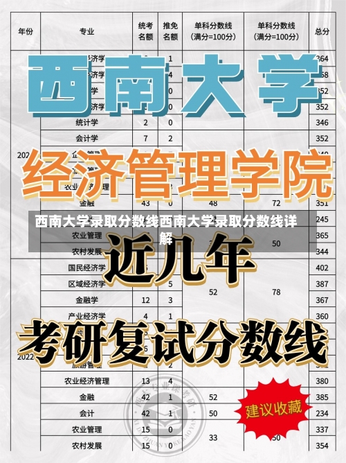 西南大学录取分数线西南大学录取分数线详解-第1张图片-记录生活每一天