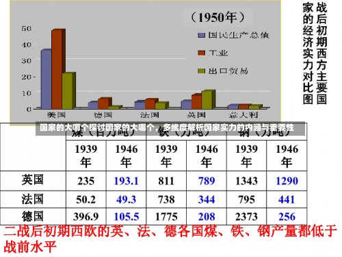 国家的大哪个探讨国家的大哪个，多维度解析国家实力的内涵与重要性-第2张图片-记录生活每一天