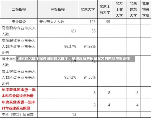 国家的大哪个探讨国家的大哪个，多维度解析国家实力的内涵与重要性-第3张图片-记录生活每一天