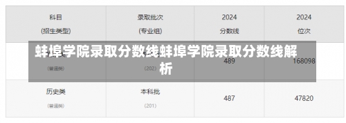 蚌埠学院录取分数线蚌埠学院录取分数线解析-第2张图片-记录生活每一天