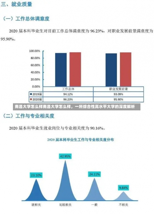 南昌大学怎么样南昌大学怎么样，一所综合性高水平大学的深度解析-第2张图片-记录生活每一天