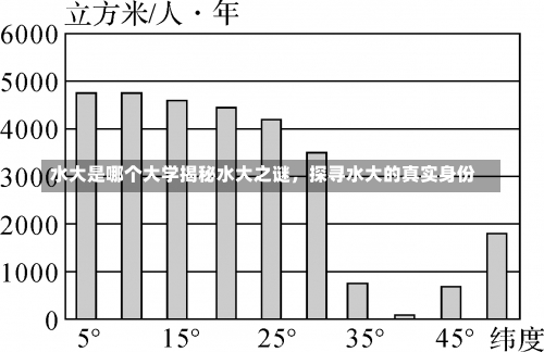 水大是哪个大学揭秘水大之谜，探寻水大的真实身份-第2张图片-记录生活每一天