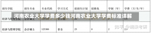 河南农业大学学费多少钱河南农业大学学费标准详解-第1张图片-记录生活每一天