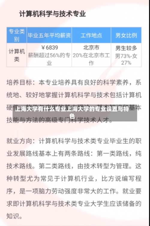 上海大学有什么专业上海大学的专业设置与特色-第2张图片-记录生活每一天