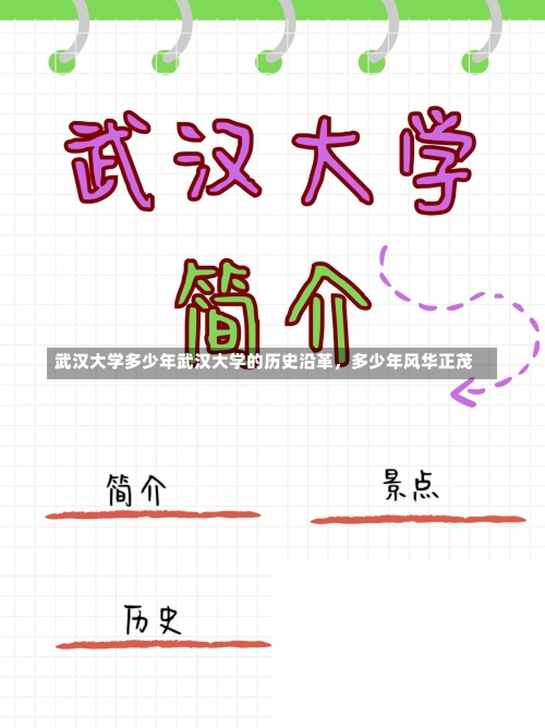 武汉大学多少年武汉大学的历史沿革，多少年风华正茂-第1张图片-记录生活每一天