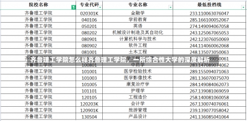 齐鲁理工学院怎么样齐鲁理工学院，一所综合性大学的深度解析-第1张图片-记录生活每一天