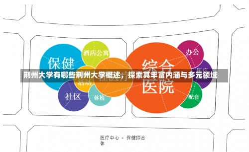 荆州大学有哪些荆州大学概述，探索其丰富内涵与多元领域-第1张图片-记录生活每一天