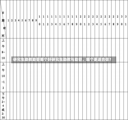 研究生助教助管哪个好研究生助教与助管，哪个更适合你？-第2张图片-记录生活每一天