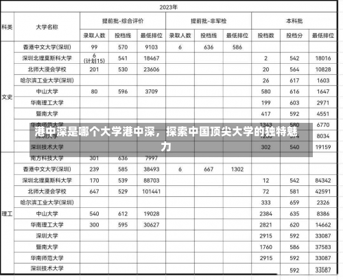 港中深是哪个大学港中深，探索中国顶尖大学的独特魅力-第2张图片-记录生活每一天