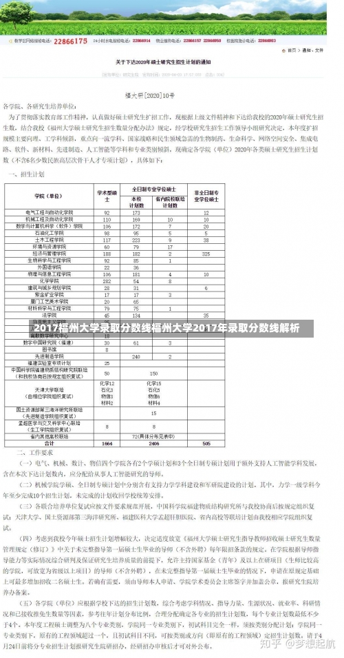 2017福州大学录取分数线福州大学2017年录取分数线解析-第3张图片-记录生活每一天