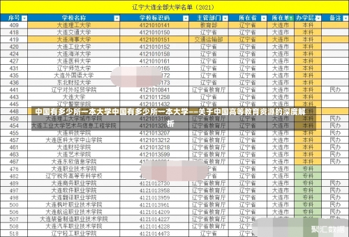 中国有多少所一本大学中国有多少所一本大学——关于中国高等教育资源的深度解析-第1张图片-记录生活每一天