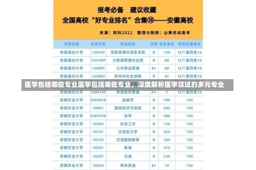 医学包括哪些专业医学包括哪些专业，深度解析医学领域的多元专业-第3张图片-记录生活每一天