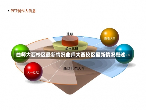 曲师大西校区最新情况曲师大西校区最新情况概述-第3张图片-记录生活每一天