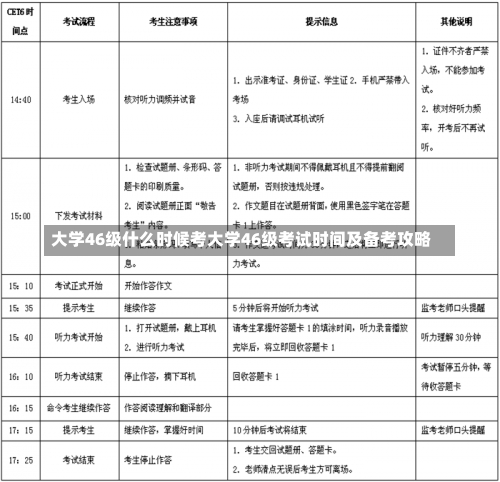 大学46级什么时候考大学46级考试时间及备考攻略-第1张图片-记录生活每一天