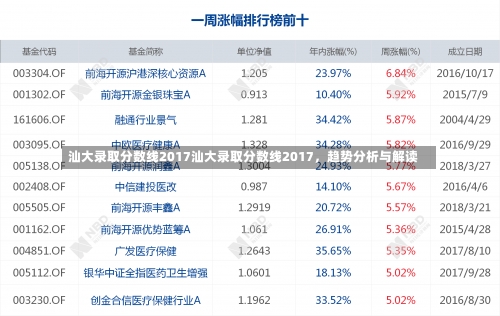 汕大录取分数线2017汕大录取分数线2017，趋势分析与解读-第1张图片-记录生活每一天