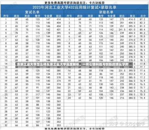 东京工业大学怎么样东京工业大学深度解析，一所引领科技与创新的顶尖学府-第3张图片-记录生活每一天