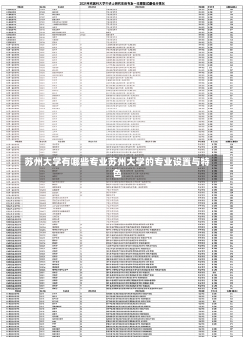 苏州大学有哪些专业苏州大学的专业设置与特色-第3张图片-记录生活每一天