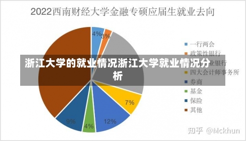 浙江大学的就业情况浙江大学就业情况分析-第1张图片-记录生活每一天