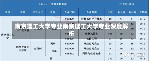 南京理工大学专业南京理工大学专业深度解析-第2张图片-记录生活每一天