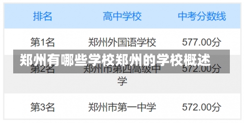 郑州有哪些学校郑州的学校概述-第2张图片-记录生活每一天