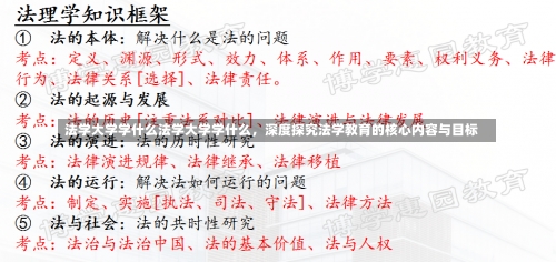 法学大学学什么法学大学学什么，深度探究法学教育的核心内容与目标-第3张图片-记录生活每一天