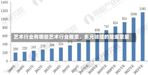 艺术行业有哪些艺术行业概览，多元领域的璀璨繁星-第2张图片-记录生活每一天