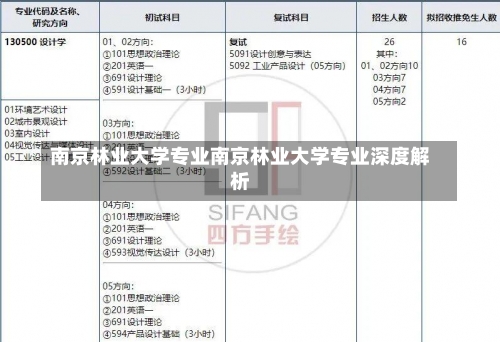 南京林业大学专业南京林业大学专业深度解析-第3张图片-记录生活每一天