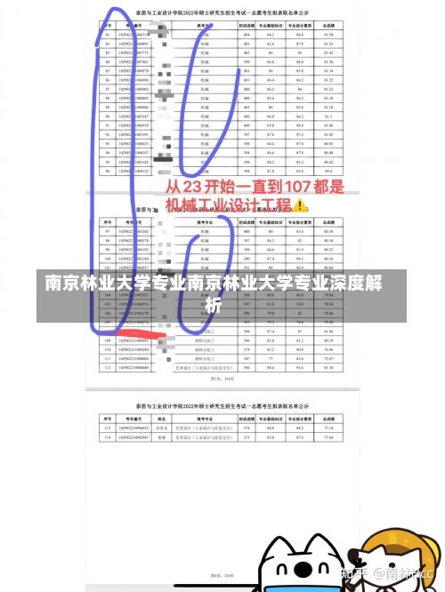 南京林业大学专业南京林业大学专业深度解析-第2张图片-记录生活每一天