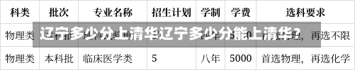 辽宁多少分上清华辽宁多少分能上清华？-第1张图片-记录生活每一天