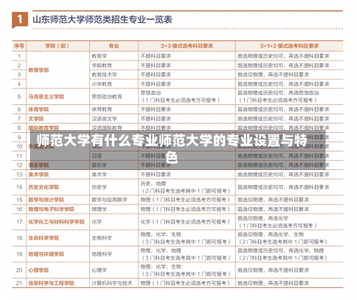 师范大学有什么专业师范大学的专业设置与特色-第3张图片-记录生活每一天