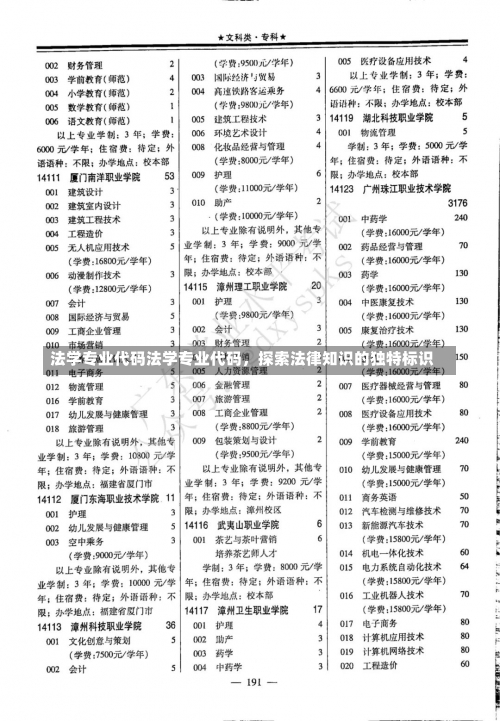 法学专业代码法学专业代码，探索法律知识的独特标识-第1张图片-记录生活每一天