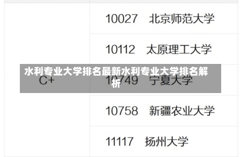 水利专业大学排名最新水利专业大学排名解析-第1张图片-记录生活每一天