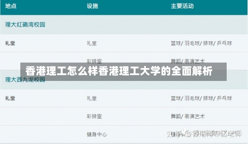香港理工怎么样香港理工大学的全面解析-第1张图片-记录生活每一天