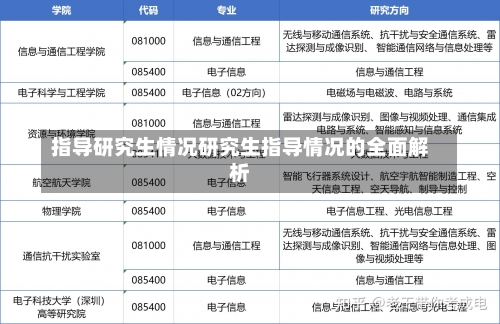 指导研究生情况研究生指导情况的全面解析-第1张图片-记录生活每一天