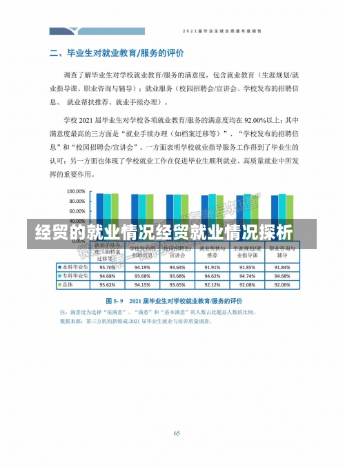 经贸的就业情况经贸就业情况探析-第1张图片-记录生活每一天