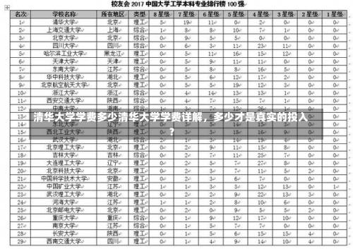 清华大学学费多少清华大学学费详解，多少才是真实的投入？-第2张图片-记录生活每一天