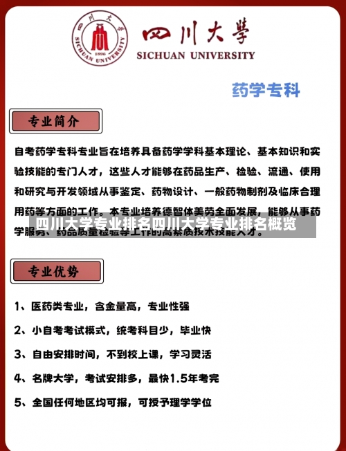 四川大学专业排名四川大学专业排名概览-第3张图片-记录生活每一天