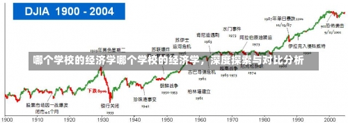 哪个学校的经济学哪个学校的经济学，深度探索与对比分析-第1张图片-记录生活每一天