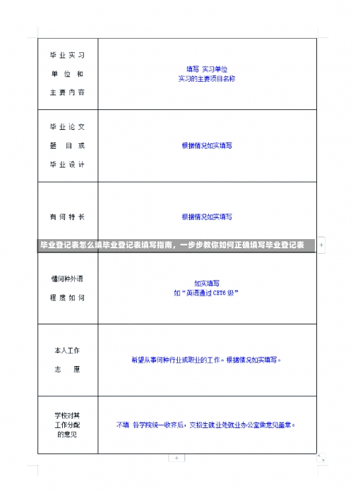 毕业登记表怎么填毕业登记表填写指南，一步步教你如何正确填写毕业登记表-第2张图片-记录生活每一天