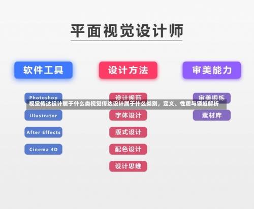 视觉传达设计属于什么类视觉传达设计属于什么类别，定义、性质与领域解析-第1张图片-记录生活每一天