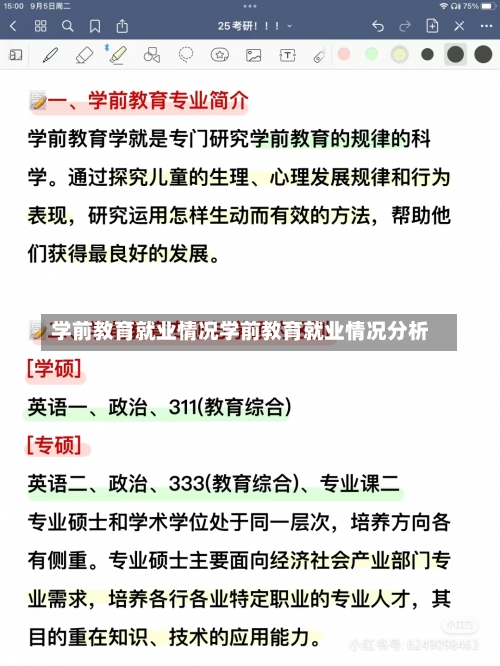 学前教育就业情况学前教育就业情况分析-第2张图片-记录生活每一天