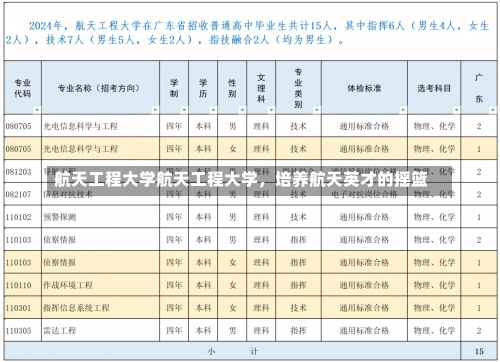 航天工程大学航天工程大学，培养航天英才的摇篮-第2张图片-记录生活每一天