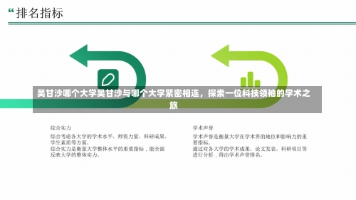 吴甘沙哪个大学吴甘沙与哪个大学紧密相连，探索一位科技领袖的学术之旅-第2张图片-记录生活每一天