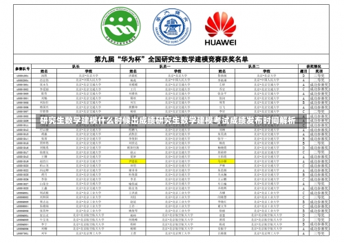 研究生数学建模什么时候出成绩研究生数学建模考试成绩发布时间解析-第1张图片-记录生活每一天