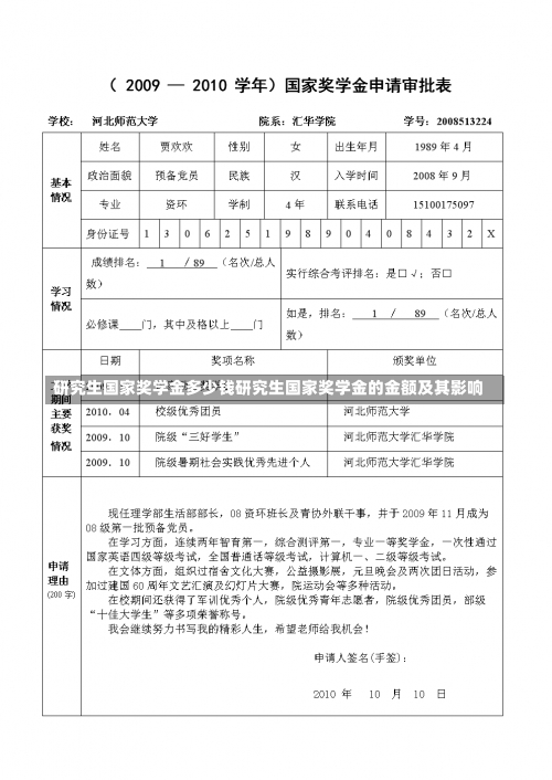 研究生国家奖学金多少钱研究生国家奖学金的金额及其影响-第1张图片-记录生活每一天