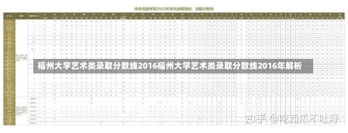 福州大学艺术类录取分数线2016福州大学艺术类录取分数线2016年解析-第2张图片-记录生活每一天