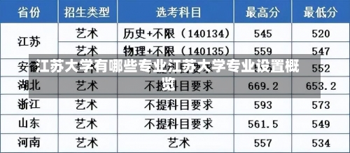 江苏大学有哪些专业江苏大学专业设置概览-第1张图片-记录生活每一天