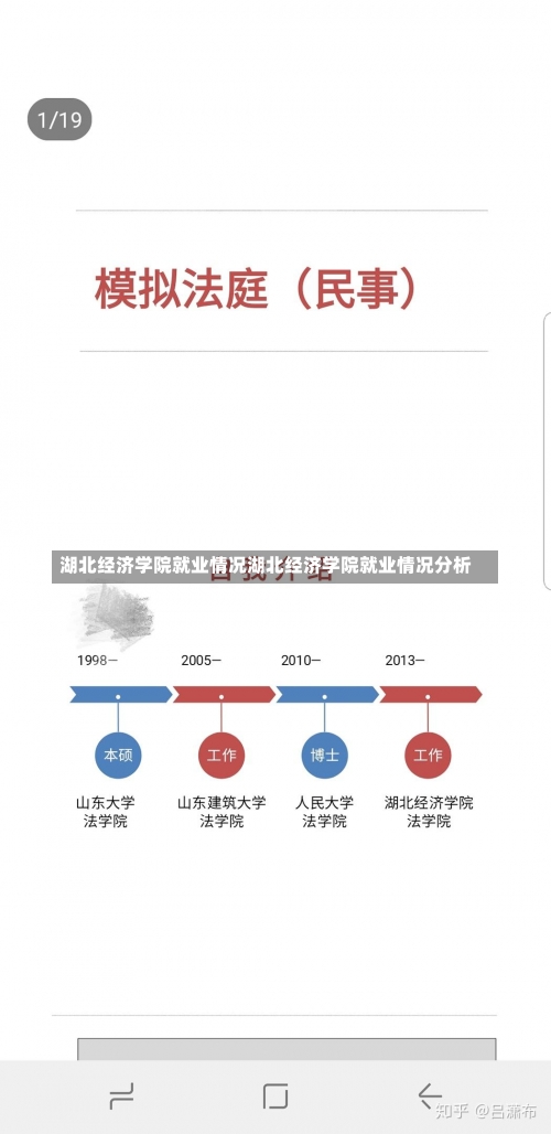 湖北经济学院就业情况湖北经济学院就业情况分析-第3张图片-记录生活每一天