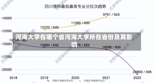 河海大学在哪个省河海大学所在省份及其影响-第1张图片-记录生活每一天